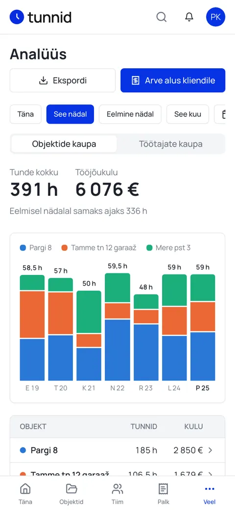 Analüüs telefonis